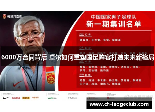 6000万合同背后 卓尔如何重塑国足阵容打造未来新格局 6000万合同背后 卓尔如何重塑国足阵容打造未来新格局