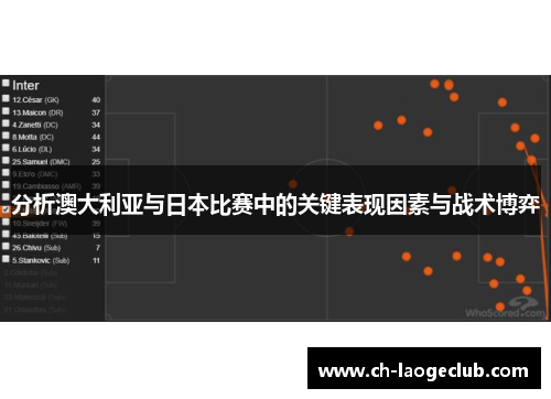 分析澳大利亚与日本比赛中的关键表现因素与战术博弈 分析澳大利亚与日本比赛中的关键表现因素与战术博弈