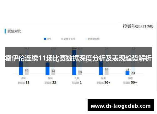 霍伊伦连续11场比赛数据深度分析及表现趋势解析