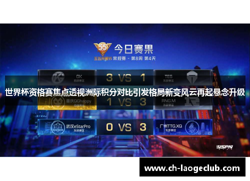 世界杯资格赛焦点透视洲际积分对比引发格局新变风云再起悬念升级