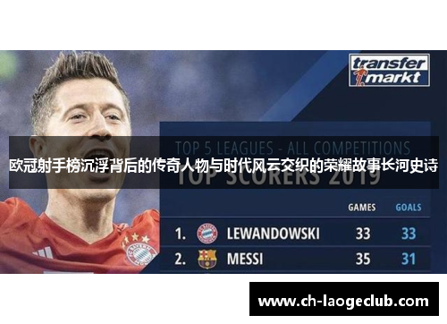 欧冠射手榜沉浮背后的传奇人物与时代风云交织的荣耀故事长河史诗