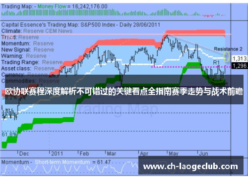 欧协联赛程深度解析不可错过的关键看点全指南赛季走势与战术前瞻