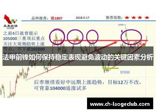 法甲前锋如何保持稳定表现避免波动的关键因素分析