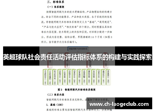 英超球队社会责任活动评估指标体系的构建与实践探索